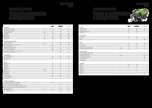 Prese de balotat rotunde Fendt Rotana 130 F