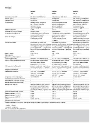 Prese de balotat rotunde Claas Variant 360 RC