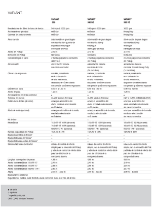 Prese de balotat rotunde Claas Variant 360 RC