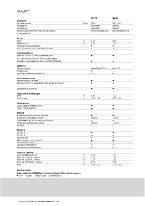 Prese de balotat rotunde Claas Variant 365 RC