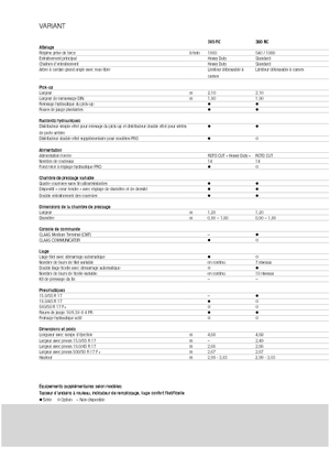 Prese de balotat rotunde Claas Variant 360 RC