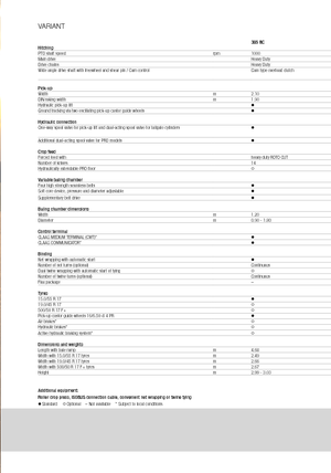 Prese de balotat rotunde Claas Variant 360 RC