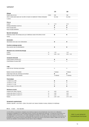 Prese de balotat rotunde Claas Variant 370