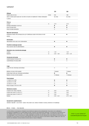 Prese de balotat rotunde Claas Variant 370 RF