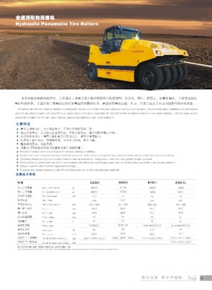 Cilindri compactori pe pneuri Changlin 8162GL