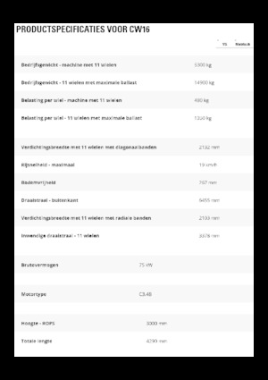 Cilindri compactori pe pneuri Caterpillar CW16