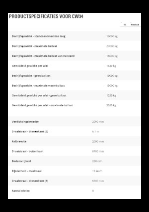 Cilindri compactori pe pneuri Caterpillar CW34