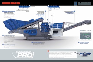 Stații de reciclare moloz Kleemann MCO 11 PRO