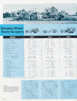 Screpere Caterpillar 660B
