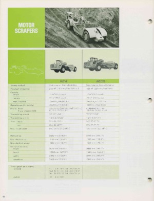 Screpere Komatsu WS16