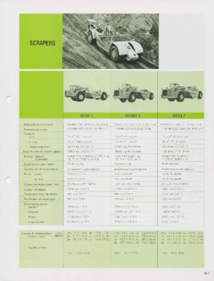 Screpere Komatsu WS23S-2