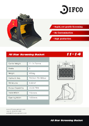 Cupe de sortare Difco 11-14