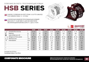 Cupe de sortare Hydra Ram HSB-200