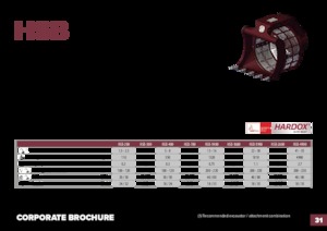 Cupe de sortare Hydra Ram HSB-200