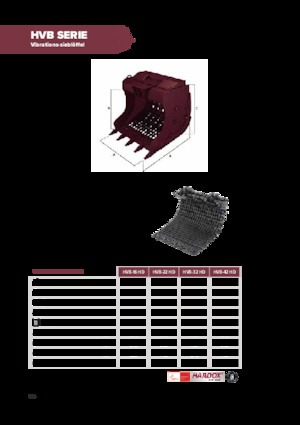 Cupe de sortare Hydra Ram HVB-16HD