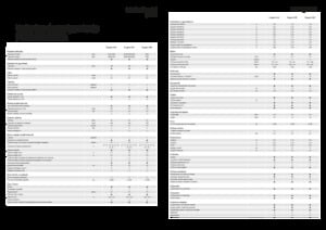 Pulverizatoare de câmp cu autopropulsie Fendt Rogator 655 