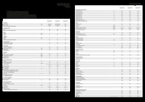 Pulverizatoare de câmp cu autopropulsie Fendt Rogator 655 