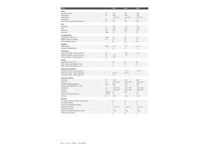 Remorci cu tocător pentru siloz Claas Cargos 8500 Tridem