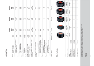Remorci cu tocător pentru siloz Claas Quantum 3800 K