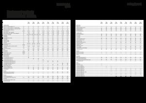 Remorci cu tocător pentru siloz Fendt Tigo 75 VR