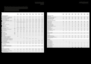 Remorci cu tocător pentru siloz Fendt Tigo 75 VR