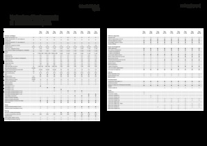 Remorci cu tocător pentru siloz Fendt Tigo 75 VR