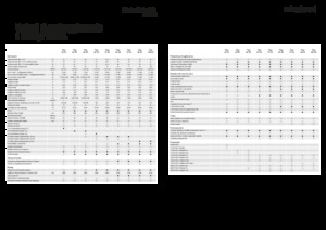 Remorci cu tocător pentru siloz Fendt Tigo 75 VR