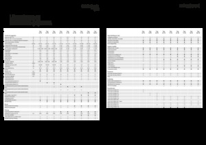 Remorci cu tocător pentru siloz Fendt Tigo 75 VR