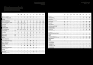 Remorci cu tocător pentru siloz Fendt Tigo 75 VR