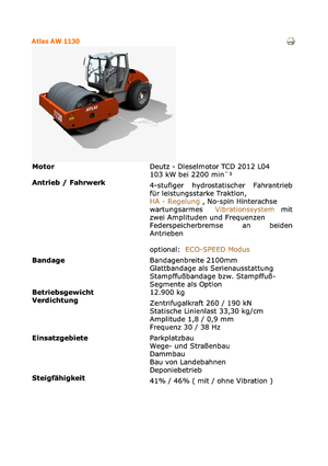 Cilindri compactori cu un singur tambur Atlas AW 1130