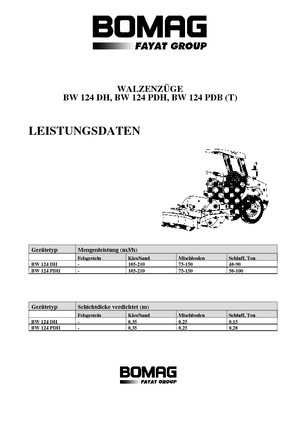 Cilindri compactori cu un singur tambur Bomag BW 124 DH