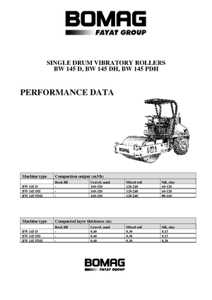 Cilindri compactori cu un singur tambur Bomag BW 145 D-3