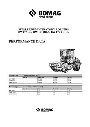 Cilindri compactori cu un singur tambur Bomag BW 177 D-5
