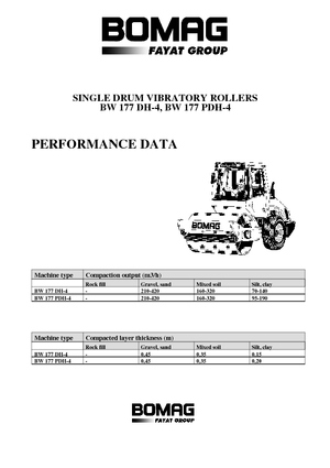 Cilindri compactori cu un singur tambur Bomag BW 177 DH-4