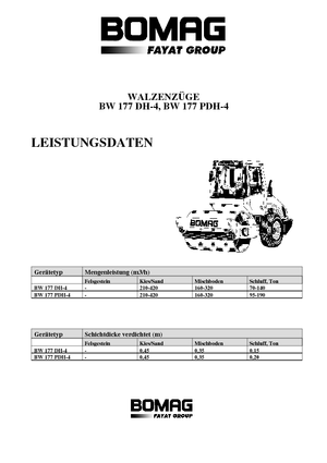 Cilindri compactori cu un singur tambur Bomag BW 177 DH-4