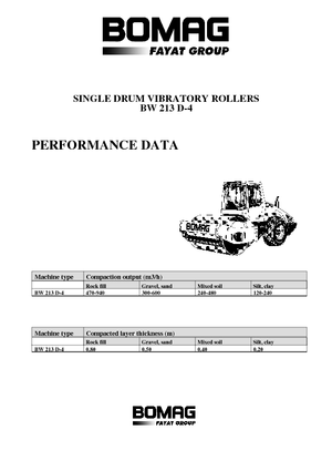 Cilindri compactori cu un singur tambur Bomag BW 213 D-4