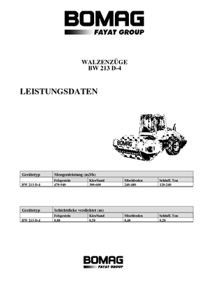 Cilindri compactori cu un singur tambur Bomag BW 213 D-4
