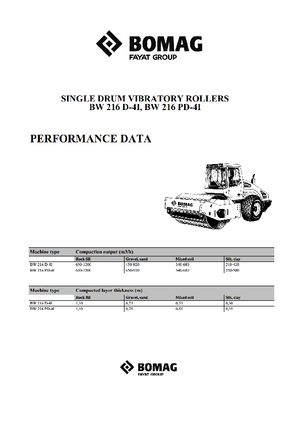 Cilindri compactori cu un singur tambur Bomag BW 216 PD-4i