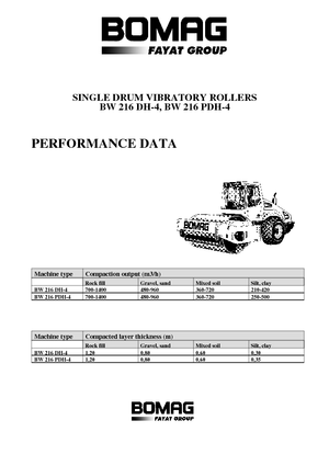 Cilindri compactori cu un singur tambur Bomag BW 216 DH-4