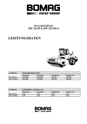 Cilindri compactori cu un singur tambur Bomag BW 219 PD-4