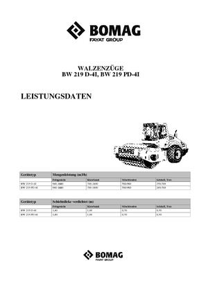 Cilindri compactori cu un singur tambur Bomag BW 219 D-4i