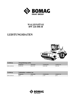 Cilindri compactori cu un singur tambur Bomag BW 226 DH-4i