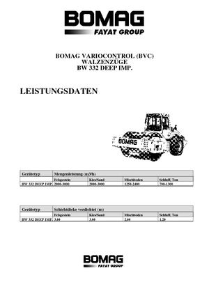 Cilindri compactori cu un singur tambur Bomag BW 332 DEEP Impact