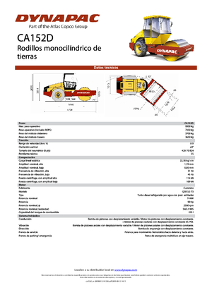 Cilindri compactori cu un singur tambur Dynapac CA 152 D