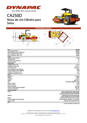 Cilindri compactori cu un singur tambur Dynapac CA 250 D