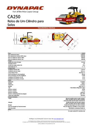 Cilindri compactori cu un singur tambur Dynapac CA 250