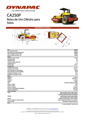 Cilindri compactori cu un singur tambur Dynapac CA 250 P