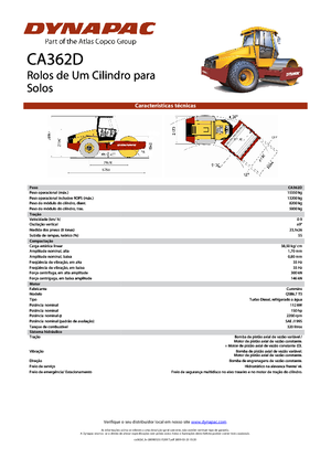Cilindri compactori cu un singur tambur Dynapac CA 362 D
