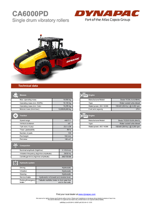 Cilindri compactori cu un singur tambur Dynapac CA 6000 PD