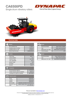 Cilindri compactori cu un singur tambur Dynapac CA 6500 PD